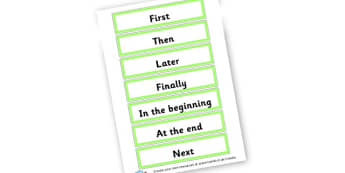 Time Sentence Starters Word Cards - Display Sentence Starters Primary Resources, Display, Letters