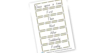 Sentence Openers for EYFS - Display Sentence Starters Primary Resources, Display, Letters