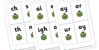 Phoneme Cards - Display Phonemes Primary Resources, Display, Letters, Words