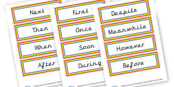 Opener Visual Aids - Display Sentence Starters Primary Resources, Display, Letters