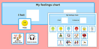 KS3 Feelings Chart - ks3, feelings chart, feelings, chart, emotions, sen