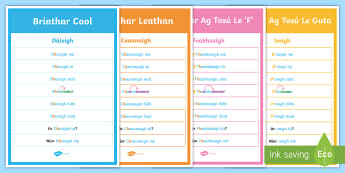 The Past Tense - An Dara Réimniú - Basic Rules Display Posters - An, aimsir, chaite, two, syllable, words, the past, tense