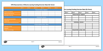 EYFS Characteristics of Effective Learning Tracking Overview Sheet Six Terms - COEL, Development Matters