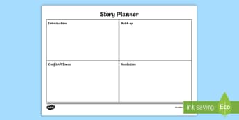 Simple Story Planning Frame - simple story planning, story, planning, stories, writing, frame writing template, template, help, introduction, build-up, conflict, climax, resolution