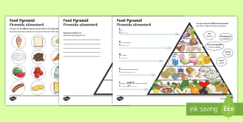 Food Writing Pyramid Activity English/Romanian - food groups, literacy, writing, food activity, lieracy, litercay, writting, EAL