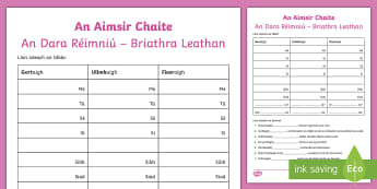 The Past Tense (An Aimsir Chaite - An Dara Réimniú - Briathra Leathan) Using the Verbs 'Gortaigh', 'Ullmhaigh' and 'Fiosragh' Activity Sheet - Aimsir, Caite, Dara, Réimniú, Briathra, Leathan, two, Syllable, Practice,Irish, Gaeilge, worksheet
