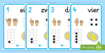 Zahlen 1-30 mit Illustrationen Poster für die Klassenraumgestaltung  - Zahlenreihenfolge, Zahlen lernen, Visuelle Lernhilfe, Lernhilfe, lernen, zahlen, zählen,German