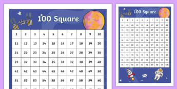 Space Themed 100 Number Square - number square, number, square, numeracy, maths, space, themed, space theme, outer space, stars, moon, sun, math, numbers, counting on, counting back, poster, number poster, handy poster, numeracy, numbers, counting, 1