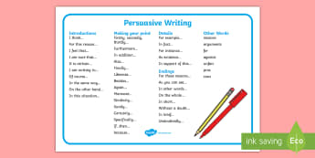 Persuasive Writing Word Mat - Formal Writing Guide