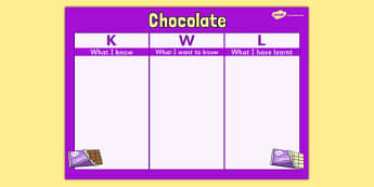 Chocolate KWL Grid - kwl, grid, assessment, grid, record, pupil, chocolate, topic, learning