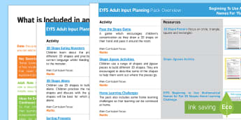 EYFS Maths: Beginning to Use Mathematical Names for ‘Flat’ 2D Shapes... Adult Input Planning and Resource Pack Overview - Beginning to use mathematical names for  ‘flat’ 2D shapes, and mathematical terms to describe sh