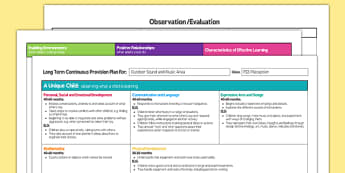 Outdoor Sound and Music Making Area Continuous Provision Plan Posters Reception FS2 - Continuous provision, EYFS planning, early years planning, long term plan