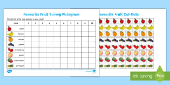 Favourite Fruit Pictogram - favourite fruit, pictogram, popular fruit, chart, banana, apple, orange, kiwi, grapes
