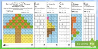 LKS2 Summer Addition Mosaic Differentiated Activity Sheets Arabic/English  - mental arithmetic, calculation, formal written methods, Year 3, Year 4, worksheets, EAL,Arabic-trans