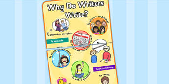 Why Writers Write Poster A3 - why writers write, why writers write poster, poster, display poster, writing poster, why writers write display poster