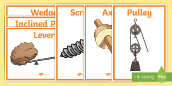 Simple Machines Display Posters - machines, simple, machine, lever, display, poster, sign, inclined plane, pulley, wedge, wheel and axle, screw 