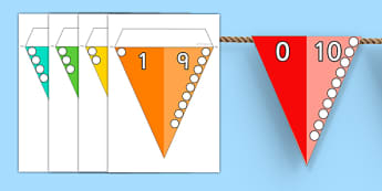 Number Bonds to 10 Bunting - number bonds, 10, bunting, display