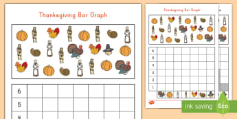 Thanksgiving Bar Graph Activity Sheet - fall, graphing, activity sheet, thanksgiving math activity sheet, Worksheet