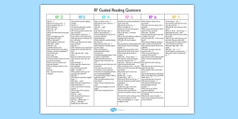 AF Guided Reading Questions Mat - guided reading, questions, mat