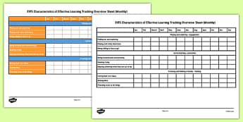 EYFS Characteristics of Effective Learning Tracking Overview Sheet Monthly - COEL, Development Matters
