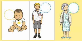 Family Members with Speech Bubble Cut Outs