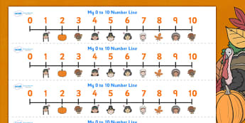 Thanksgiving Number Line 0-10 - thanksgiving, numberline, Counting, 0, 10, Numberline, Counting on, Counting back, counting up, Foundation Numeracy, themed, numbers, nought, zero, ten, turkey, harvest celebrations, autumn, united states, usa, canada