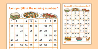 Food Themed Missing Numbers Number Square - food, missing numbers, number square, numbers, activity