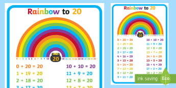 Rainbow to Twenty Display Poster - Rainbow to Ten Display Poster - numeracy, number bonds, rainbow facts, 1-10, number bonds, number bo