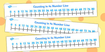 Counting In 4s Number Line - count, counting aid, maths, numeracy