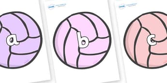 Phase 2 Phonemes on Balls - Phonemes, phoneme, Phase 2, Phase two, Foundation, Literacy, Letters and Sounds, DfES, display