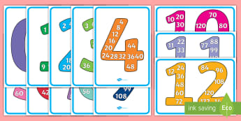 Number Multiples Display Individual Posters - multiplication posters, multiples poster, number multiples, multiplication to 12 posters, numeracy display