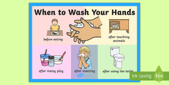 When To Wash Your Hands Poster - poster, display, wash, hands
