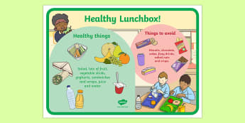 Healthy and Unhealthy Lunchbox Food Poster - lunchbox, poster