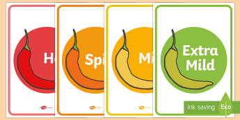 Chilli Words A2 Display Poster - Chilli Challenge Resource Labels - chilli challenge, resource labels, labels, display,challange,lebe