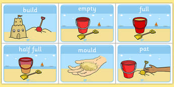 Sand Area Display Words - Sand area, sand play, sand, sand display, sieve, build, mould, pat, play