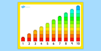 Building Brick Number Line 1 10 - counting aid, counting, math