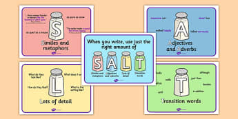 Narrative Writing Add SALT Display Posters - narrative, writing, SALT