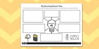Electricity Themed Research Map - research map, research, map