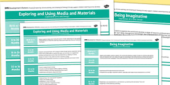 EYFS Early Years Outcomes Posters Expressive Arts and Design