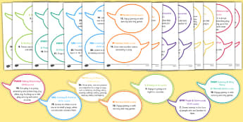 30-50 Months Early Years Outcomes In Speech Bubbles - early years, outcomes, speech bubbles