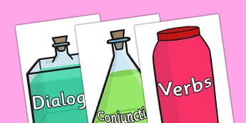 Potion For Story Writing Success Display Posters - display, posters, A4 posters, story writing, story telling, story witing posters, story elements, story elements posters, what to put in a story, poster, classroom display posters