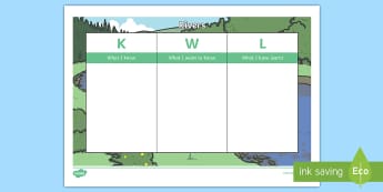 Rivers Topic KWL Grid - rivers, topic, kwl, grid, know, learn