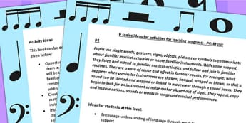 P Scales Ideas for Activities for Tracking Progress P4 Music  