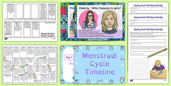 Menstruation Teaching Pack - sex education