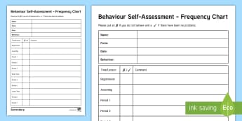 Daily Monitoring of Behaviour Self Assessment Editable Proforma - Behaviour, classroom behaviour, Classroom Management, report cards, behave 
