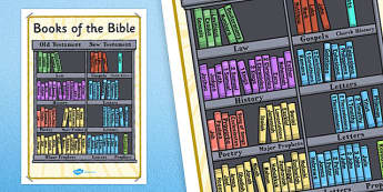 Books of the Bible Display Poster - display poster, display, books, bible