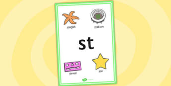 Phase 4 st Initial Blend Poster - phase four, blends, posters 