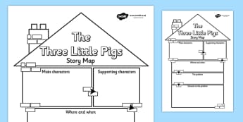 The Three Little Pigs Story Map Writing Frame - the three little pigs, story map, story, map, reading, writing, english, literacy, character description, comprehension