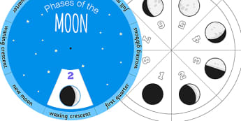 Moon Phases Wheel Visual Aid - phases of the moon, phases of the moon wheel, moon phases, phases of the moon visual aid, light and dark, night and day, ks2