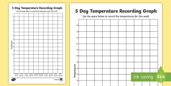 Five Day Temperature Recording Celsius Activity Sheet - weather, days, week, record, graph, UK, Britain, temp, celsius, degrees, worksheet, activity sheet